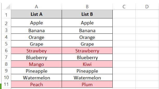 Unique values highlighted