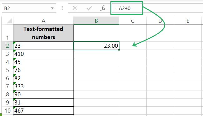 Arithmetic operation