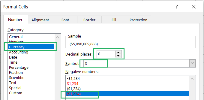 Selection of currency format