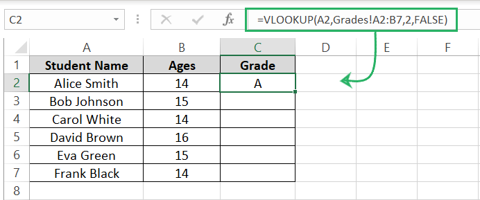 Excel VLOOKUP function returns a grade