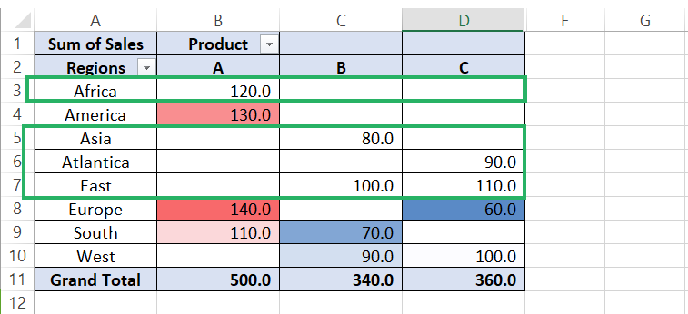 17 Color scales do not apply to additional rows/columns