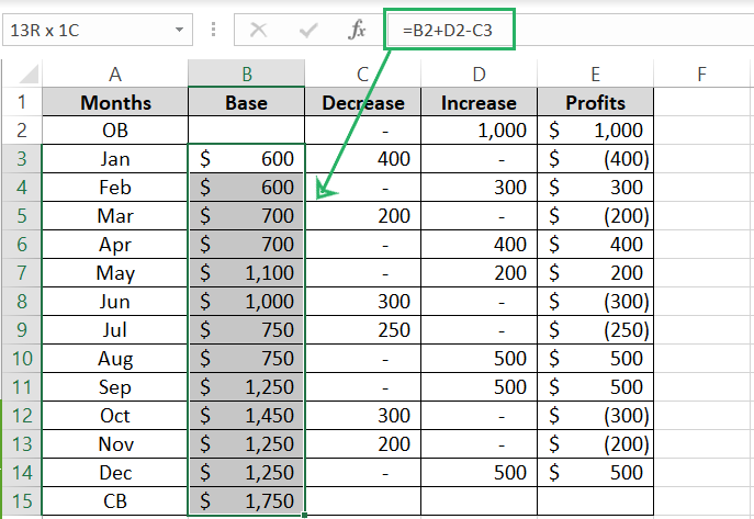 Base value calculation