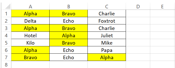 Excel highlights quadruplicates