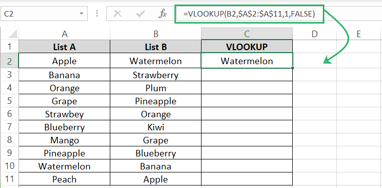 VLOOKUP - Excel functions finds different values