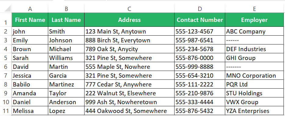 Data of employees in the second sheet