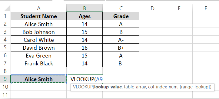 the VLOOKUP formulas