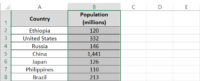 How to Sort Multiple Columns in Excel (Many Examples) - Spreadsheeto