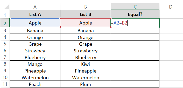 A2 is equal to B2 in Excel sheet
