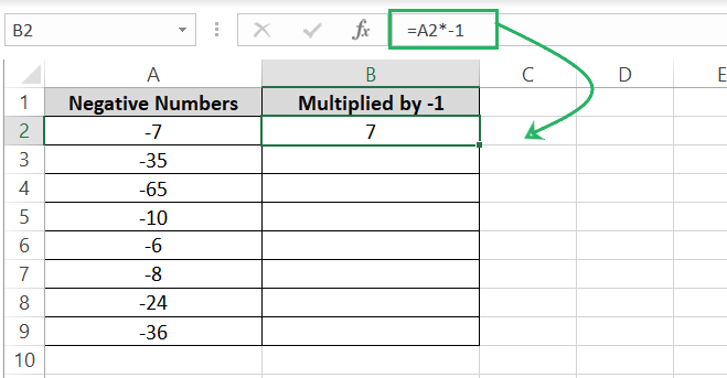 Formula to multiply with -1