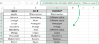 How to Cross Reference Two Lists in Excel (Step-by-Step) - Spreadsheeto