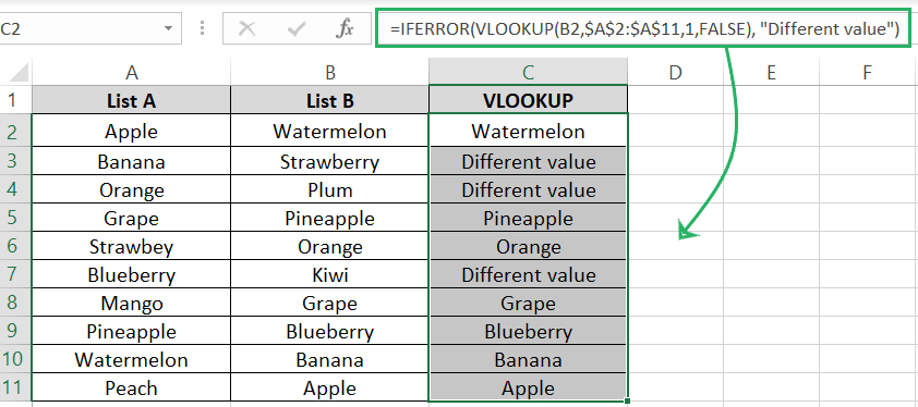 IFERROR and VLOOKUP