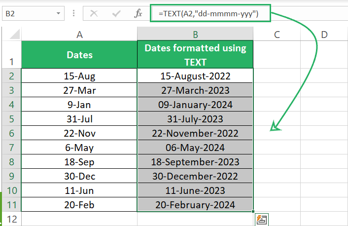 Dates formatted