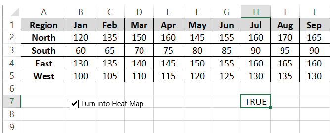 24A How the checkbox works