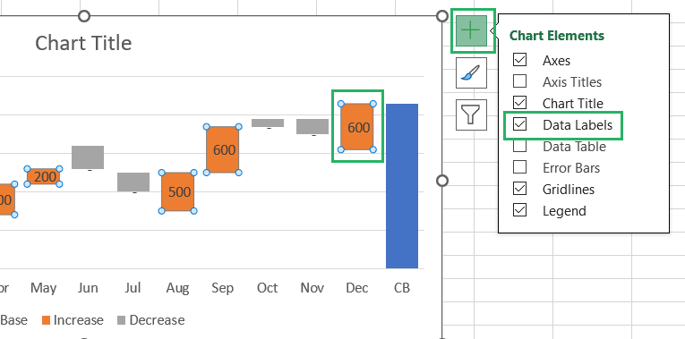 Data Labels checkbox