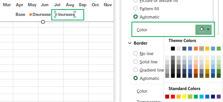 Color change for increased bars