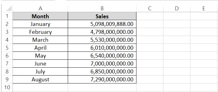 comma style number format