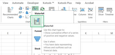 How to Create a Waterfall Chart in Excel (Step-by-Step) - Spreadsheeto