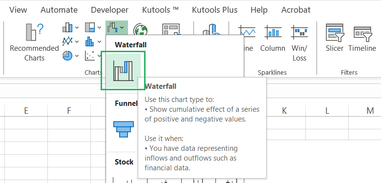 Waterfall chart design