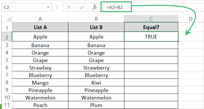 Checks if first list is equal to second list