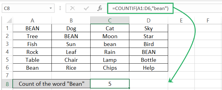 5 COUNTIF formula counts number of cells with bean