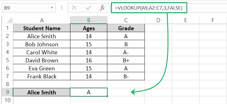 VLOOKUP complete