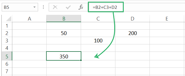 Adding numbers through cell references