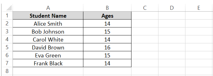 Ages in another sheet