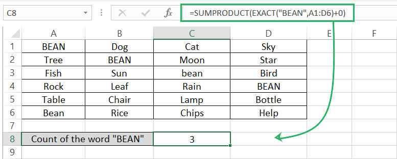 8 SUMPRODUCT excel functions