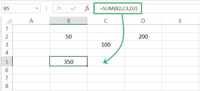 Sum of numbers