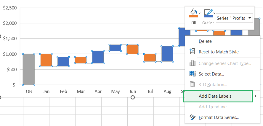 Add Data Labels to data table