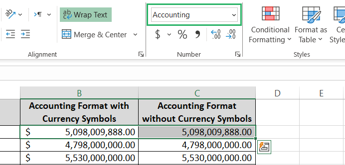 Accounting format persists