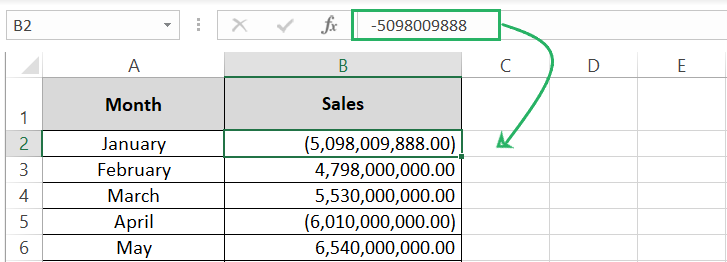 Negative numbers