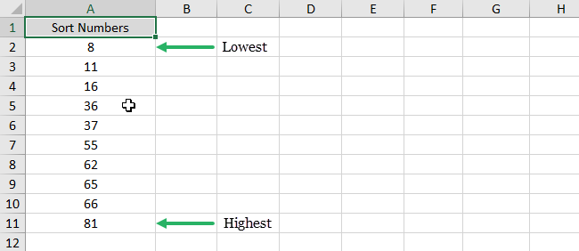 image 3 sorted data set