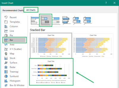 How to Create a Stacked Bar Chart in Excel (Easily) - Spreadsheeto