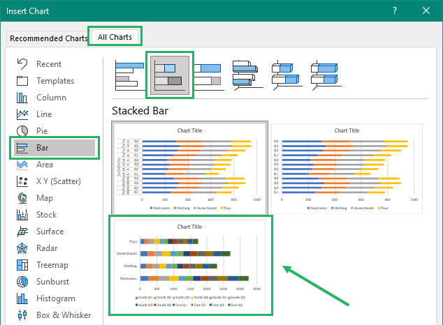 Selecting All charts tab