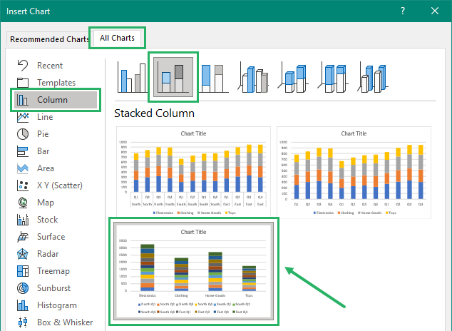 Selecting All charts tab