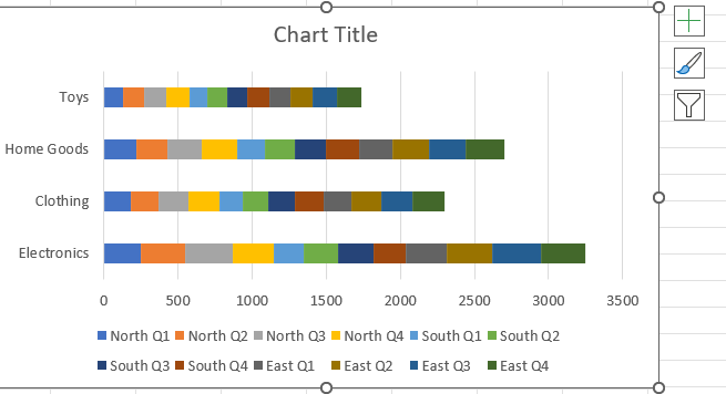 Stacked bar chart on the screen