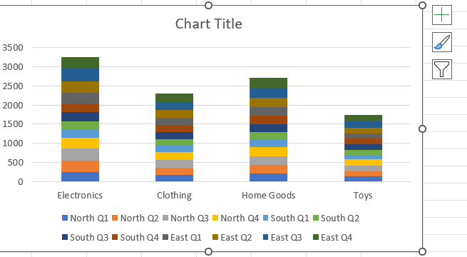 Stacked column chart on the screen