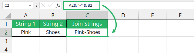 function returns the result