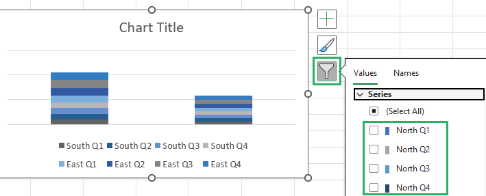 Removing regions from chart