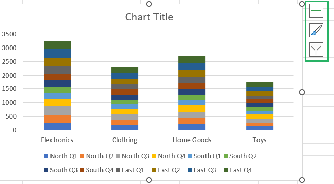 Modifying the chart