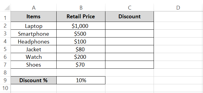 Items and their prices