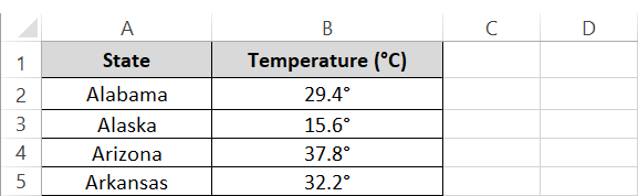 Degree symbol