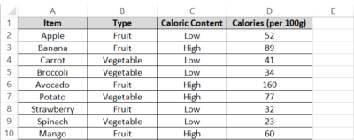 How to Delete Multiple Rows in Excel (The Right Way) - Spreadsheeto