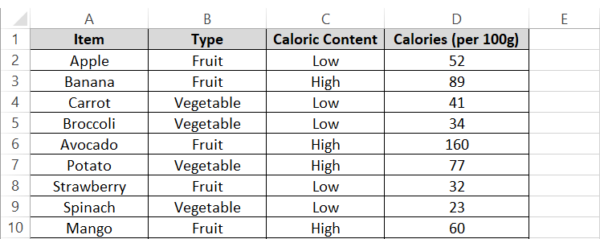 How to Delete Multiple Rows in Excel (The Right Way) - Spreadsheeto