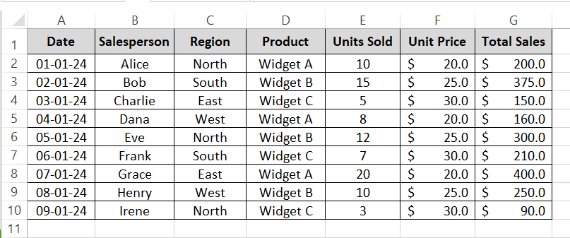 data range in Excel