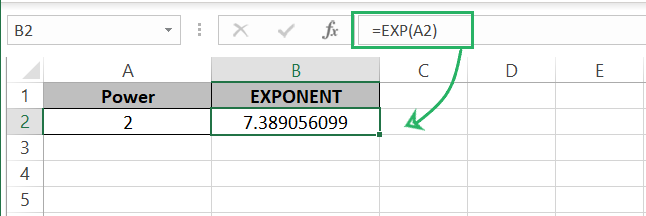 EXP raised to the value in A2