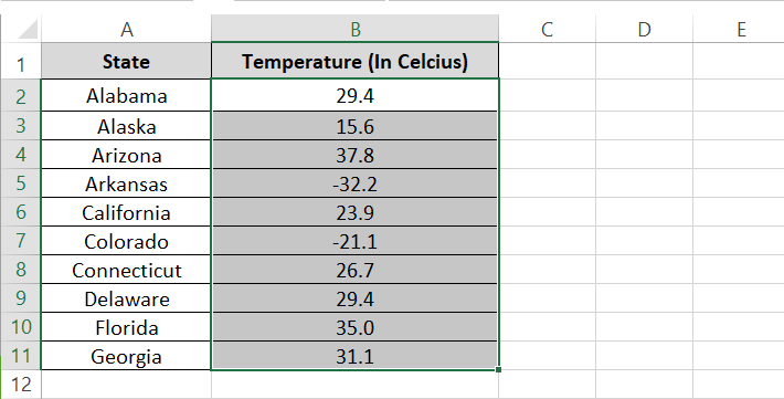 Selection of cells