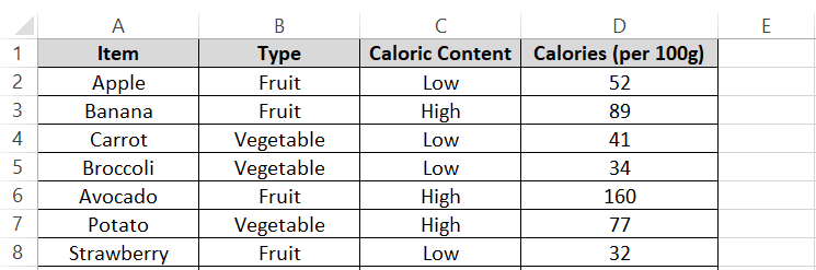 delete sheet rows with empty cells