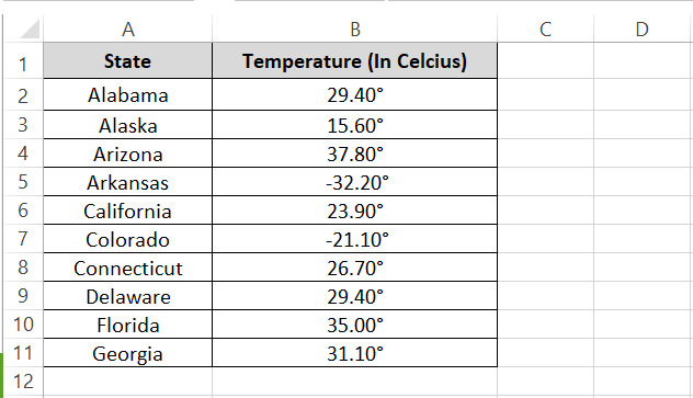 All selected cells with degree sign